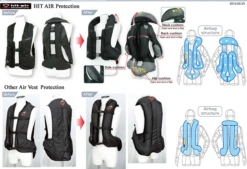 HIT-AIR Air Safety Vest MLV-C -Ariat || Lemieux || PÉNÉLOPE Shop 991cf46c7a0d0e113743db8654944daf