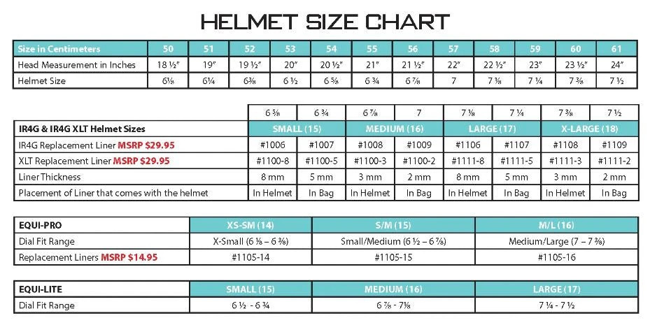 IRH EquiPro SV Wide Brim Helmet 2 IRH EquiPro SV Wide Brim Helmet - Image 2