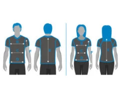 Helite Airbag "Zip In 2" Safety Vest -Ariat || Lemieux || PÉNÉLOPE Shop sizechart Plan de travail 1 1 430x350 1